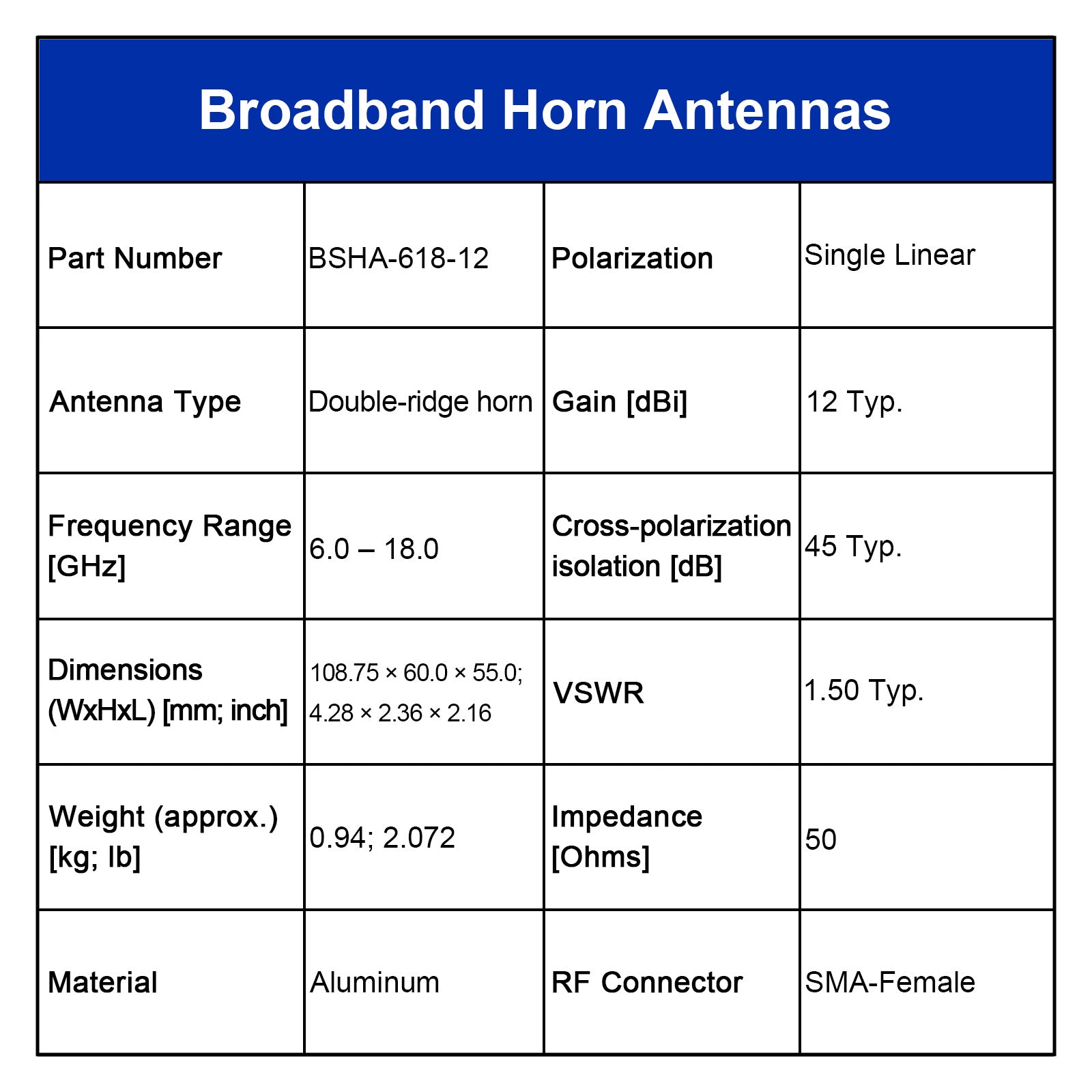 Broadband Horn Antenna, Single Polarized, 6 GHz to 18 GHz, 12 dBi,  SMA Female
