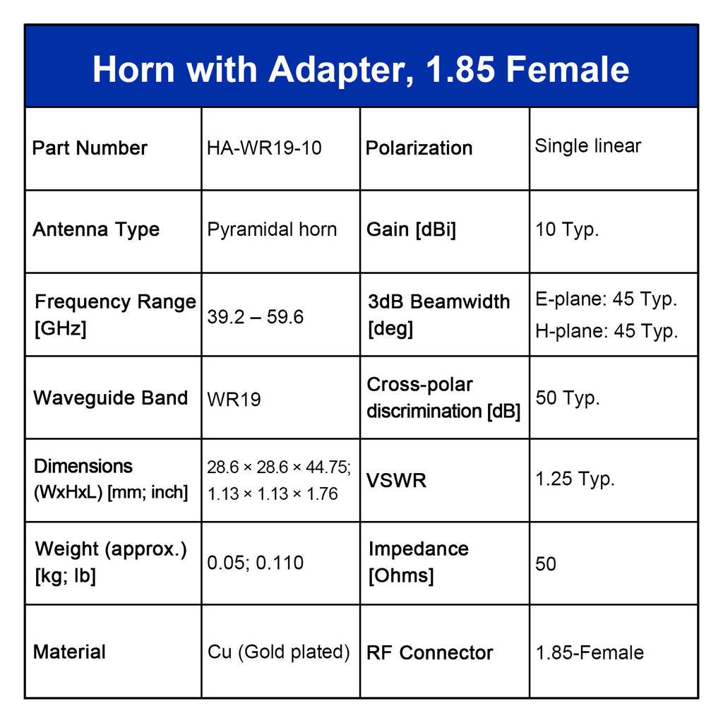 WR19 Standard Gain Horn Antenna with Waveguide-to-Coaxial Adapter, 39.2-59.6 GHz, 10–20 dBi Nominal Gain, 1.85-F