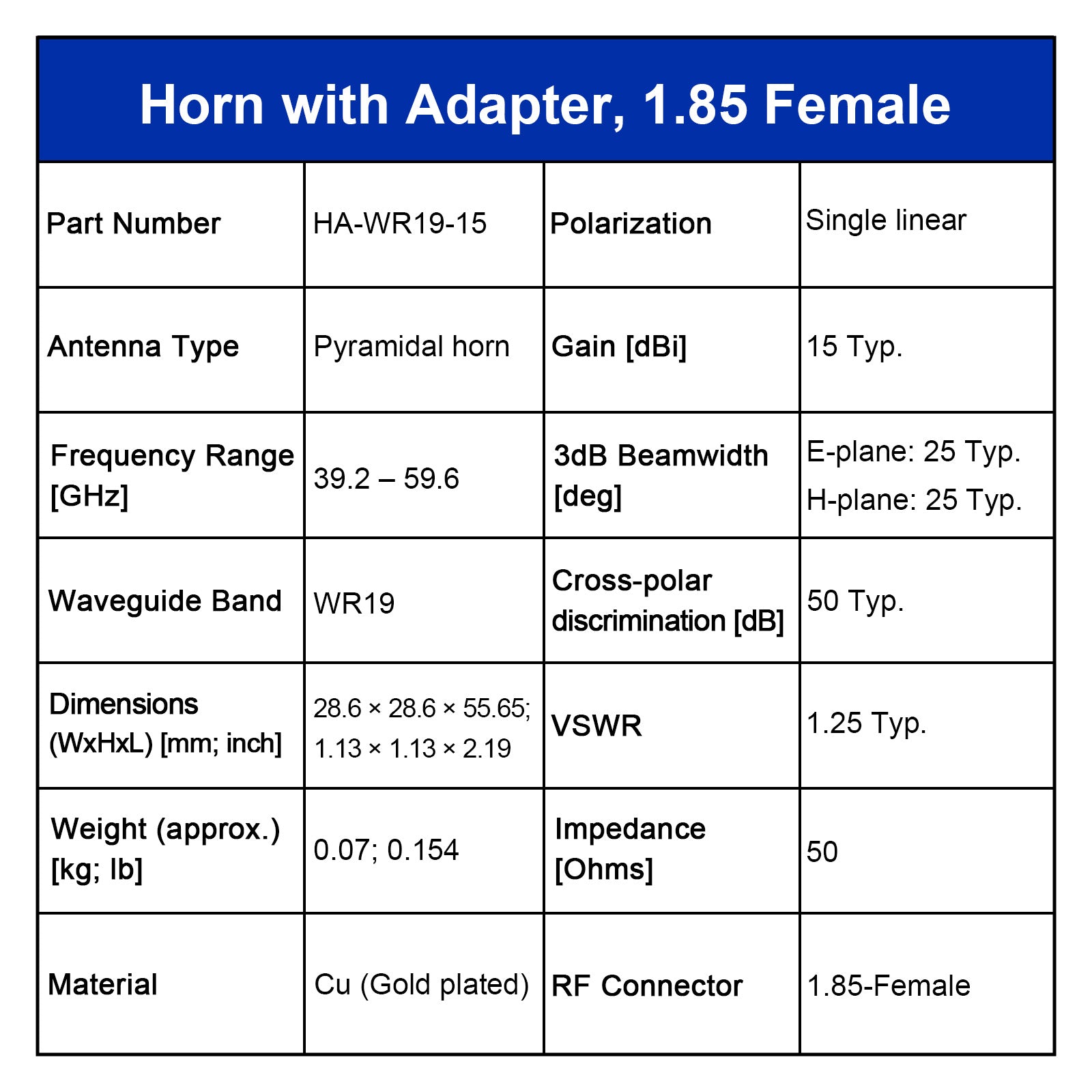 WR19 Standard-Hornantenne mit Hohlleiter-Koaxialadapter, 39,2–59,6 GHz, 10–20 dBi Nenngewinn, 1.85-F