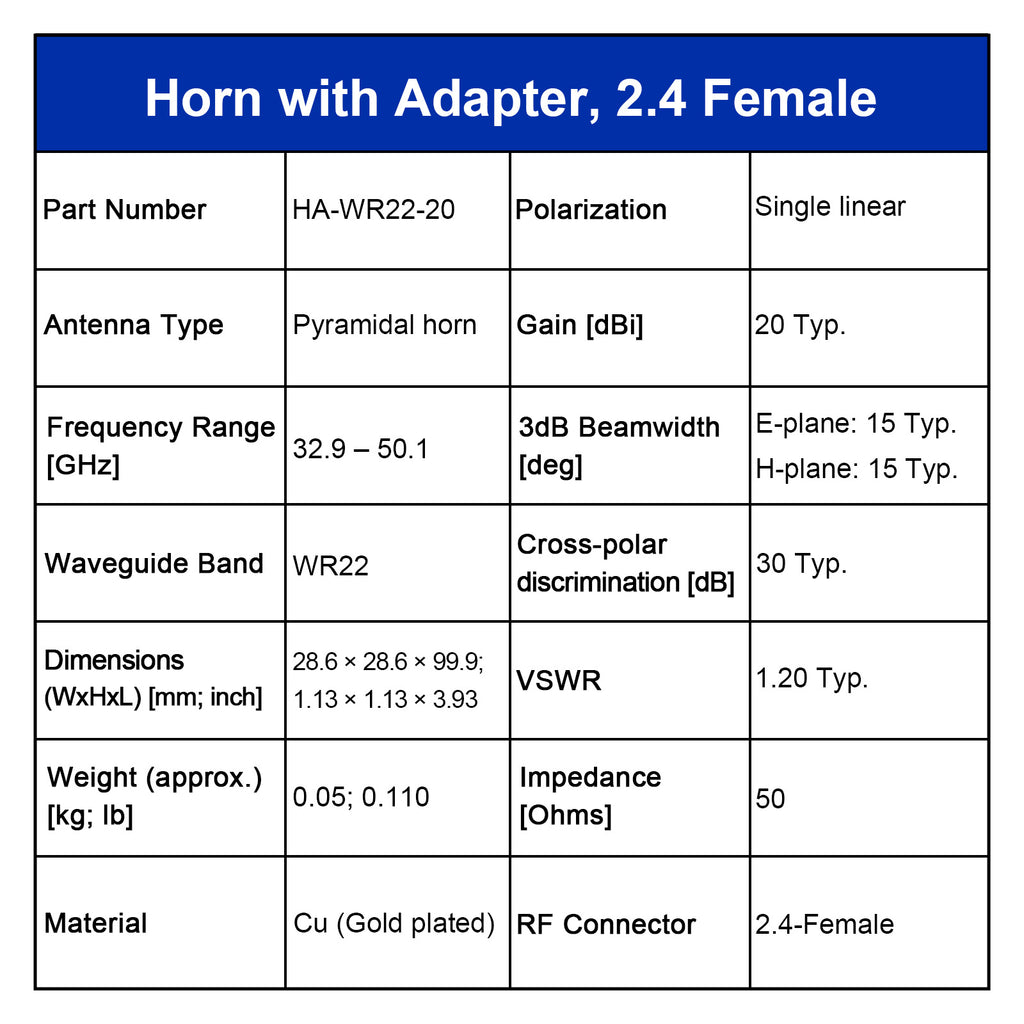 WR22 Standard-Hornantenne mit Hohlleiter-Koaxial-Adapter, 32,9-50,1 GHz, 10–20 dBi Nenngewinn, 2,4-F