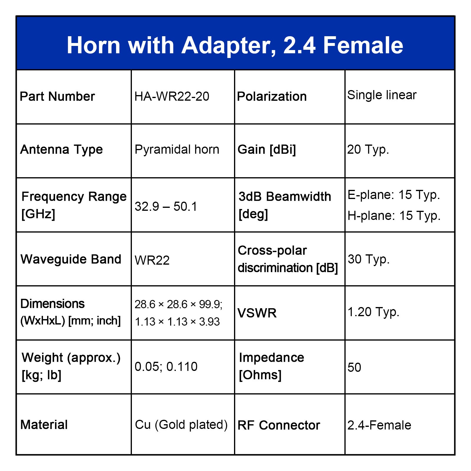 WR22 Standard-Hornantenne mit Hohlleiter-Koaxial-Adapter, 32,9-50,1 GHz, 10–20 dBi Nenngewinn, 2,4-F