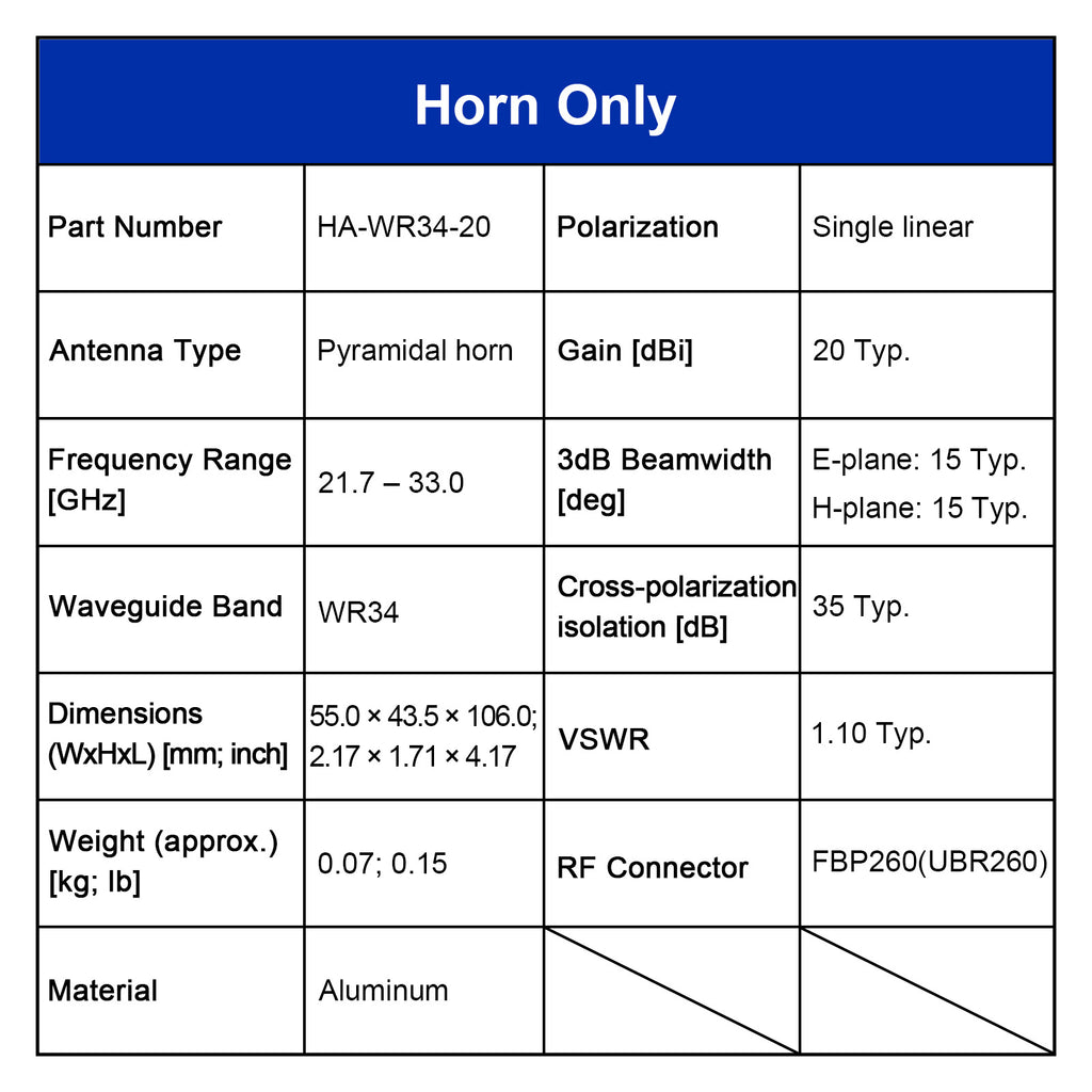 WR34 Standard Gain Horn Antenna, 21.7-33.0 GHz, 10–20 dBi Nominal Gain, 2.4-F