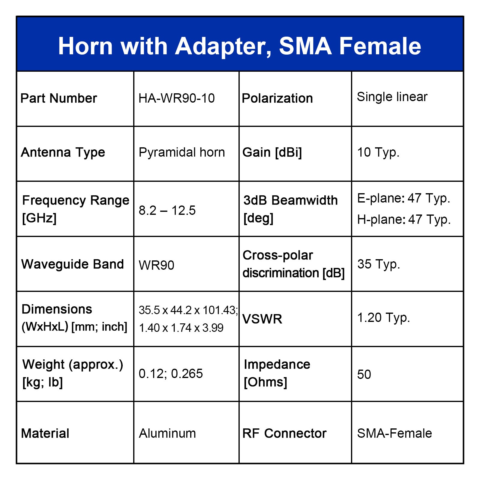 WR90 Standard-Hornantenne mit Hohlleiter-Koaxialadapter, 8,2–12,5 GHz, 10–20 dBi Nenngewinn, SMA-F
