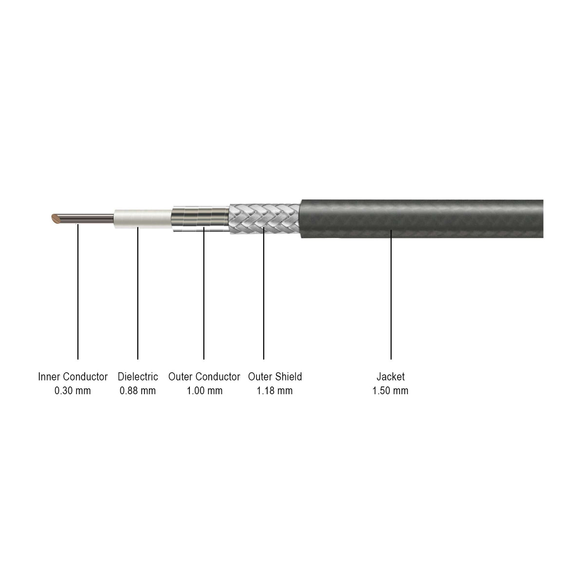 HA150 Series, RF Cable Assembly, 8-67GHz, Low Loss, Stabilized Amplitude and Phase, 1.0 mm