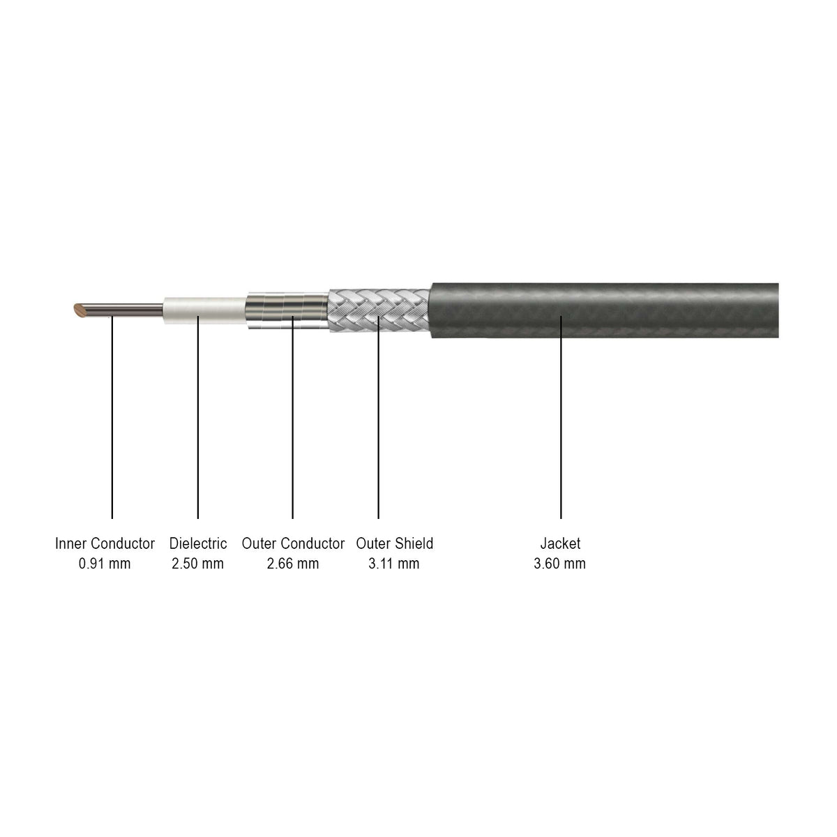 HA360 Series, RF Cable Assembly, 8-67GHz, Low Loss, Stabilized Amplitude and Phase, 2.92 mm