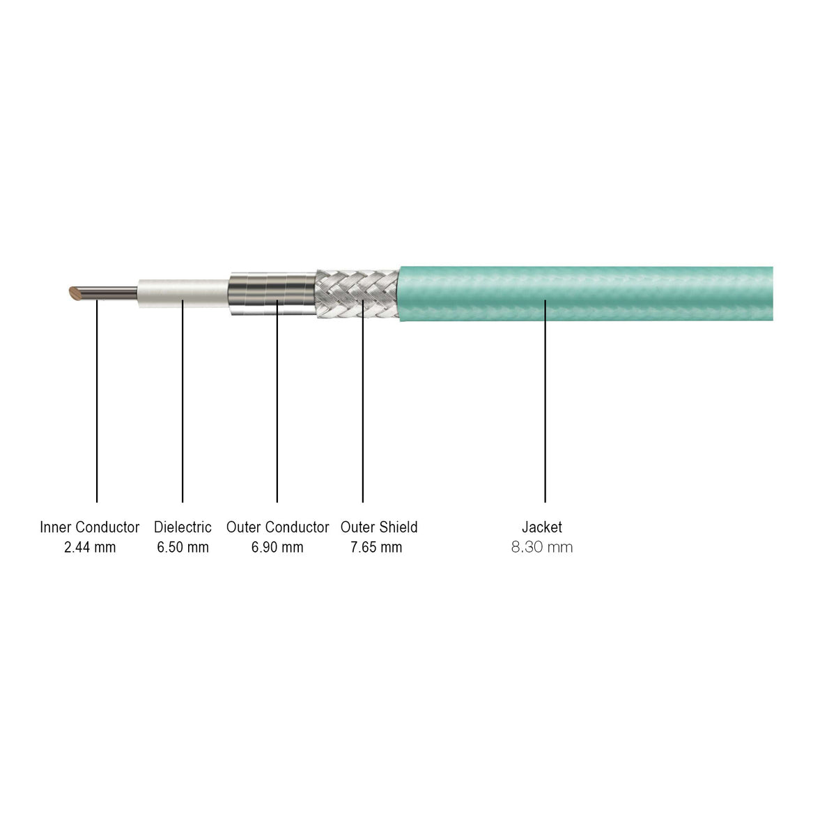 HA830 Series, RF Cable Assembly, 18 GHz, Low Loss, Stabilized Amplitude and Phase, N