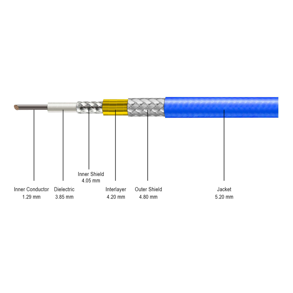 HB520 Series, RF Cable Assembly, 18 GHz, High Power, Low Loss Cables, N