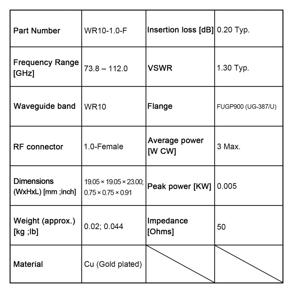 WR10, 1.0 Female, rechtwinkliger Hohlleiter-Koaxialadapter, 73,8-112,0 GHz