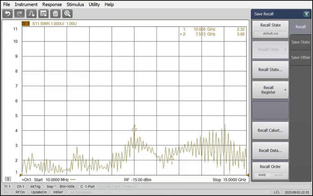 50 MHz to 10 GHz Ultra-Wideband 7 dBi Gain Log-periodic Antenna, UWB, SMA female