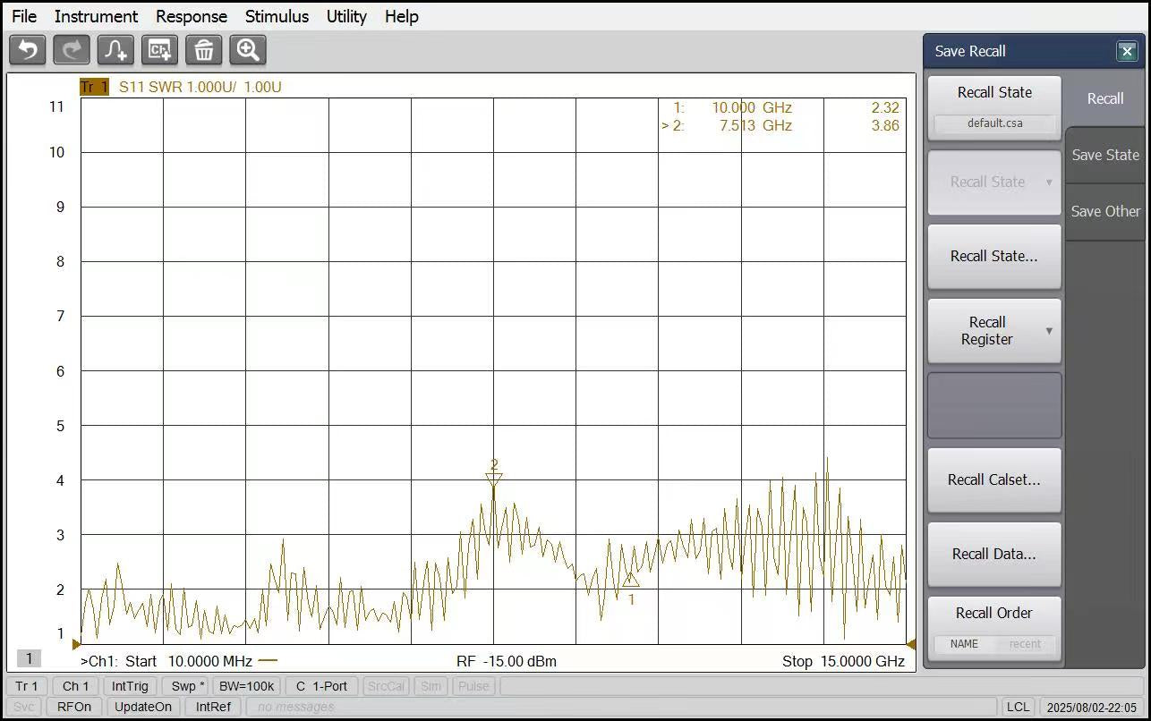 50 MHz to 10 GHz Ultra-Wideband 7 dBi Gain Log-periodic Antenna, UWB, SMA female