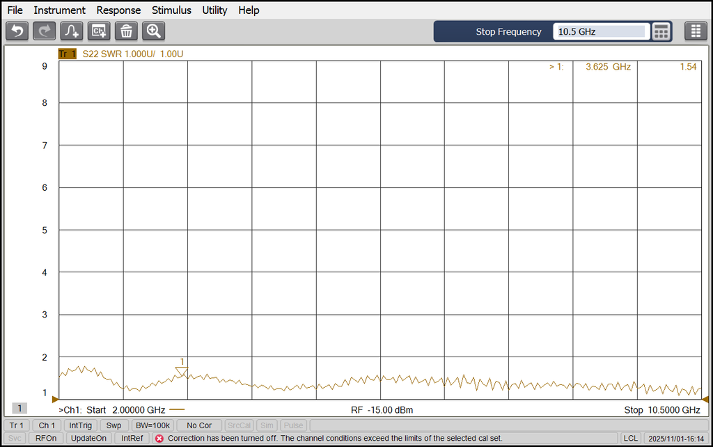 Ultra-Wideband (UWB) Antenna, 2.0 GHz - 10.5 GHz