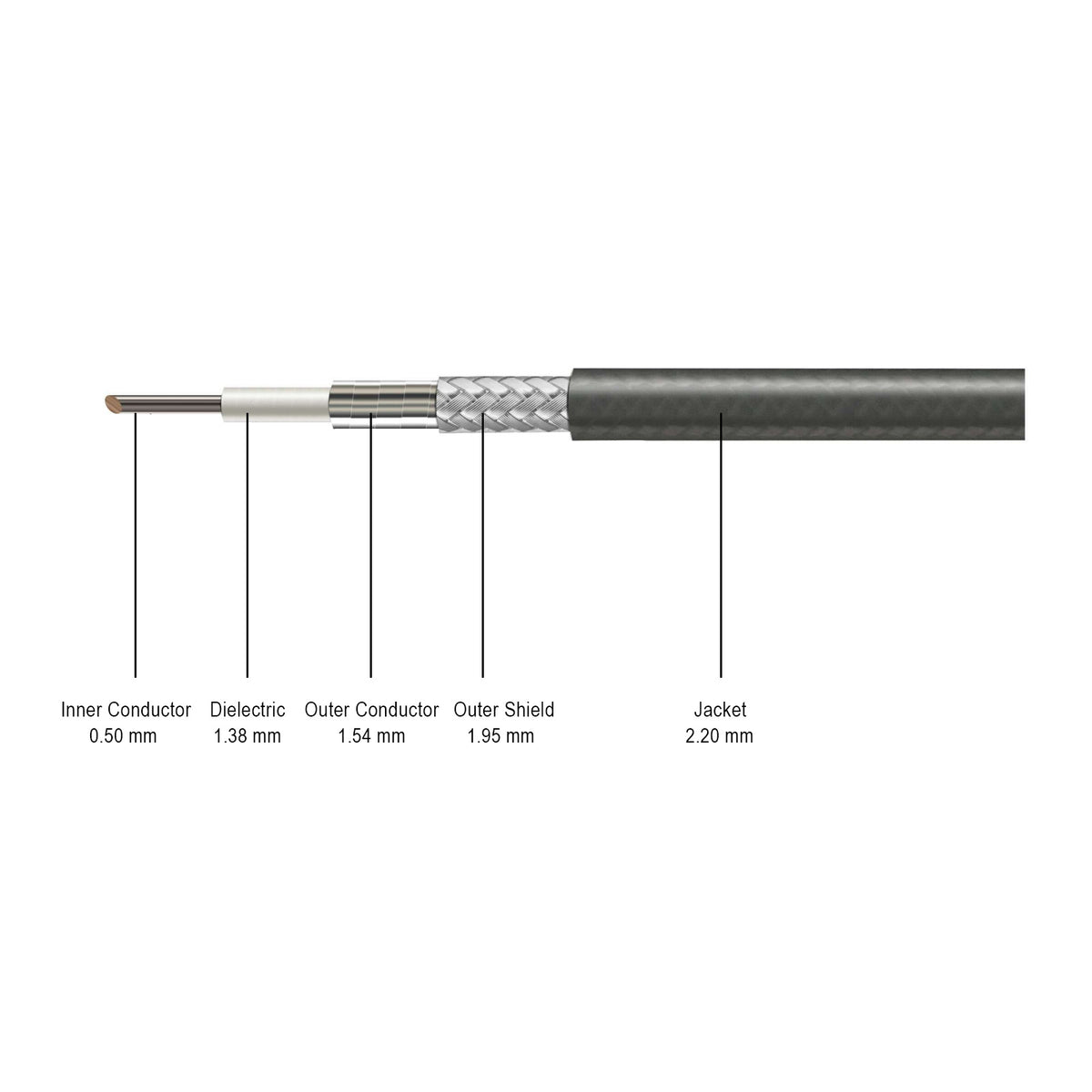 HA220 Series, RF Cable Assembly, 8-67GHz, Low Loss, Stabilized Amplitude and Phase, 2.4 mm