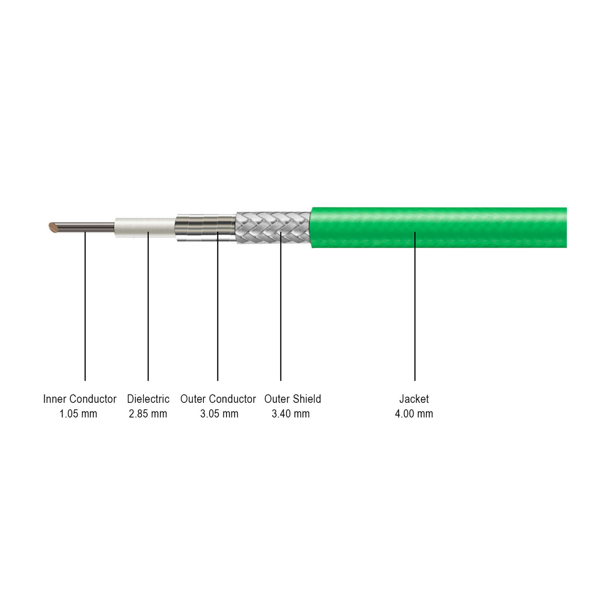 HA400 Series, RF Cable Assembly, 8-67GHz, Low Loss, Stabilized Amplitude and Phase, 2.92 mm