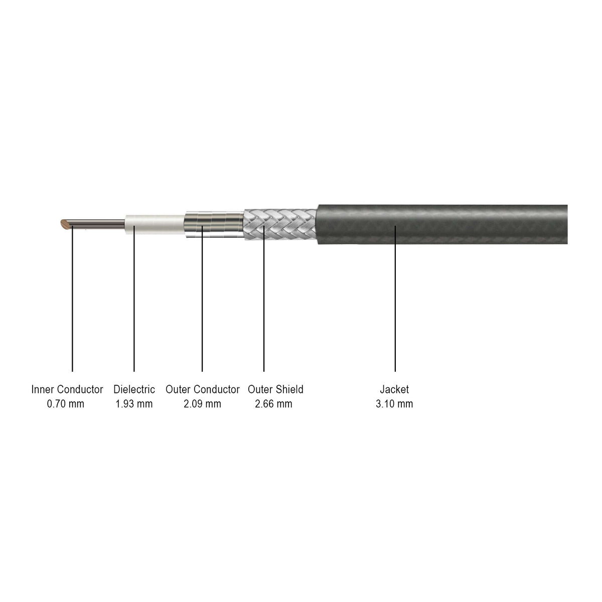 HA300 Series, RF Cable Assembly, 8-67GHz, Low Loss, Stabilized Amplitude and Phase, 2.4 mm